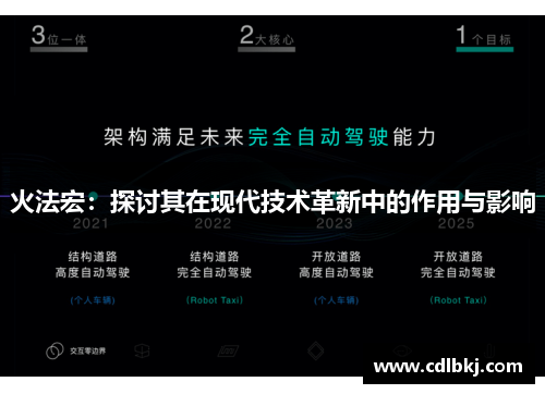 火法宏：探讨其在现代技术革新中的作用与影响